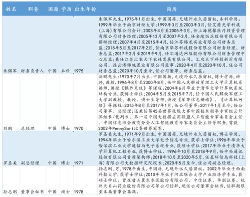 北交所專精特新“小巨人”云創(chuàng)數(shù)據(jù) 深耕大數(shù)據(jù)存儲與處理，賦能數(shù)字經(jīng)濟新基建