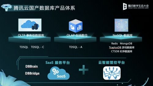 騰訊云數(shù)據(jù)庫TDSQL推出免費版本，助力國產(chǎn)數(shù)據(jù)庫生態(tài)繁榮
